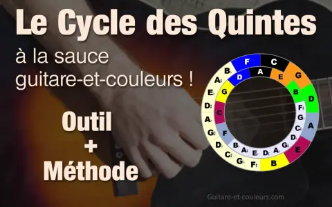 Le cercle des accords coloré, un outil pour guitaristes. Apprenez la musique avec cette méthode visuelle.