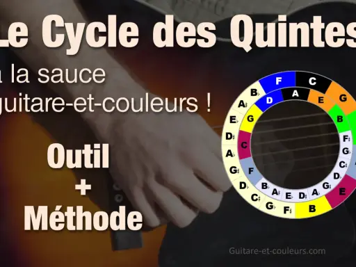 Le cercle des accords coloré, un outil pour guitaristes. Apprenez la musique avec cette méthode visuelle.