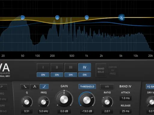 Interface du plugin NOVA, un égaliseur dynamique parallèle, considéré comme un best VST pour le traitement audio.