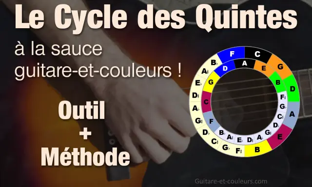 Le cercle des accords coloré, un outil pour guitaristes. Apprenez la musique avec cette méthode visuelle.