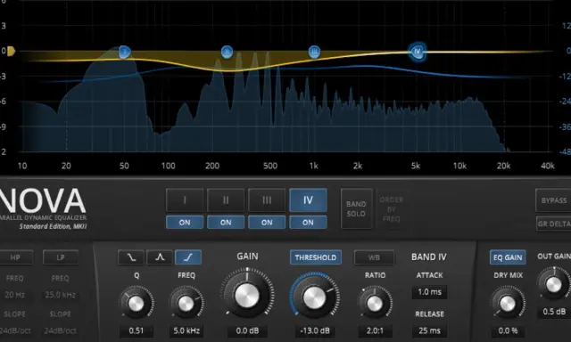 Interface du plugin NOVA, un égaliseur dynamique parallèle, considéré comme un best VST pour le traitement audio.