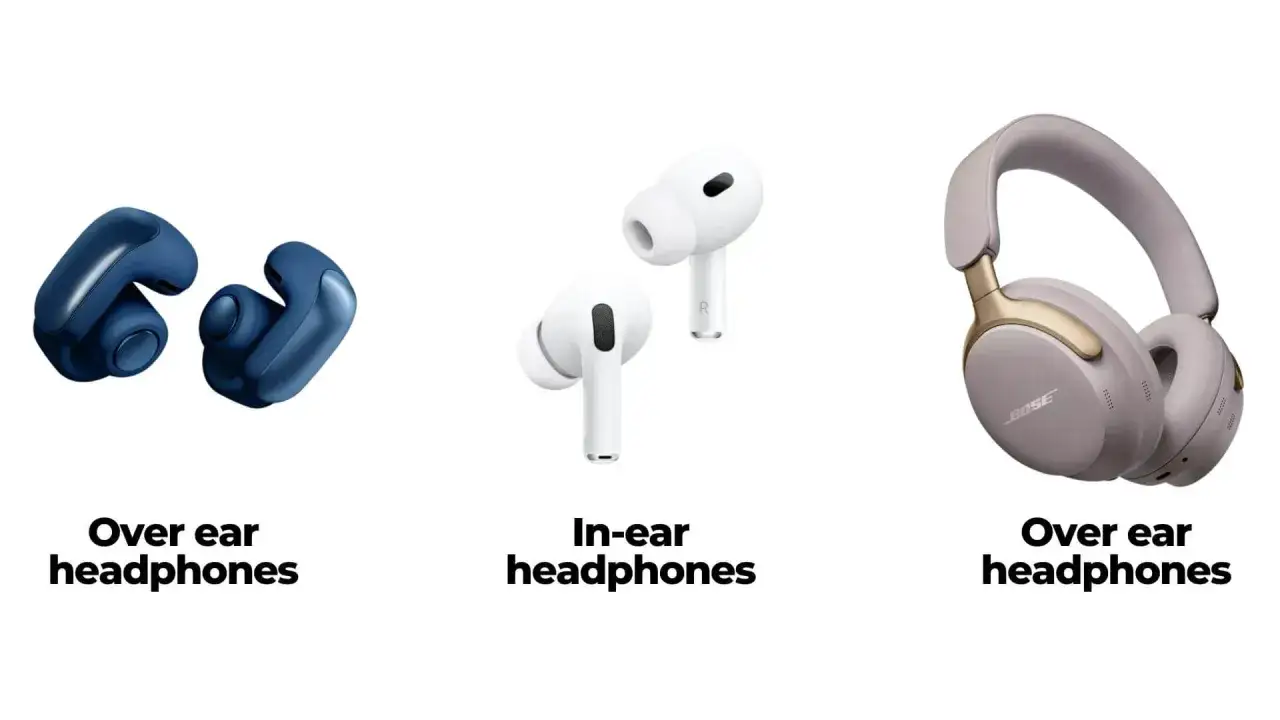 Trois types d'écouteurs : bleus qui ne rentrent pas dans les oreilles, blancs intra-auriculaires et gris circum-auriculaires.